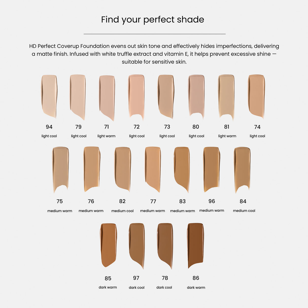 HD Perfect Coverup Foundation